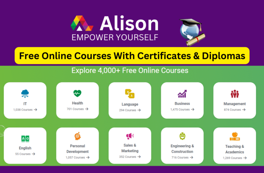 Alison’s Business Development Courses: Unlock Your Potential