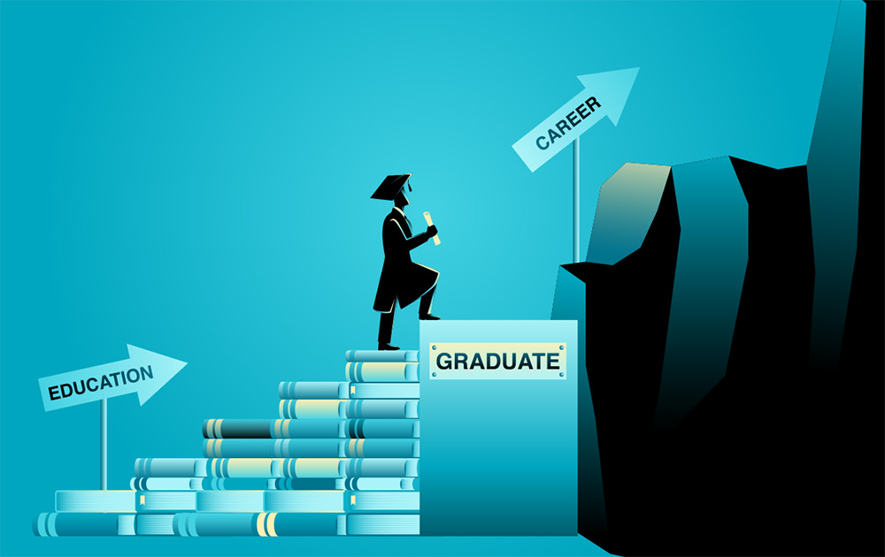 7 Ways to build a successful career for students - MEDU